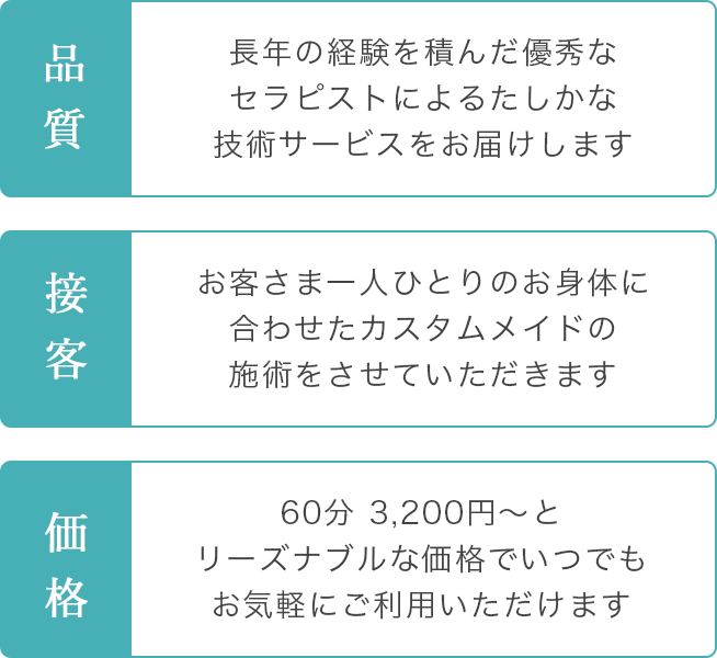 ほぐしサロン ケアスル