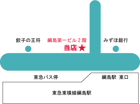ケアスル綱島駅前店